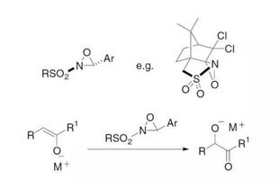 氧化反应是怎么回事?