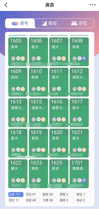 怎样把美团订房数据同步到酒店管理系统,有知道怎么弄的吗?