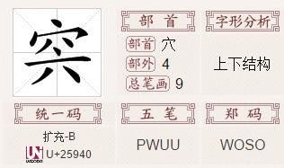 右字拼音