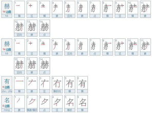 “战功赫赫”里的“赫赫”是什么意思?