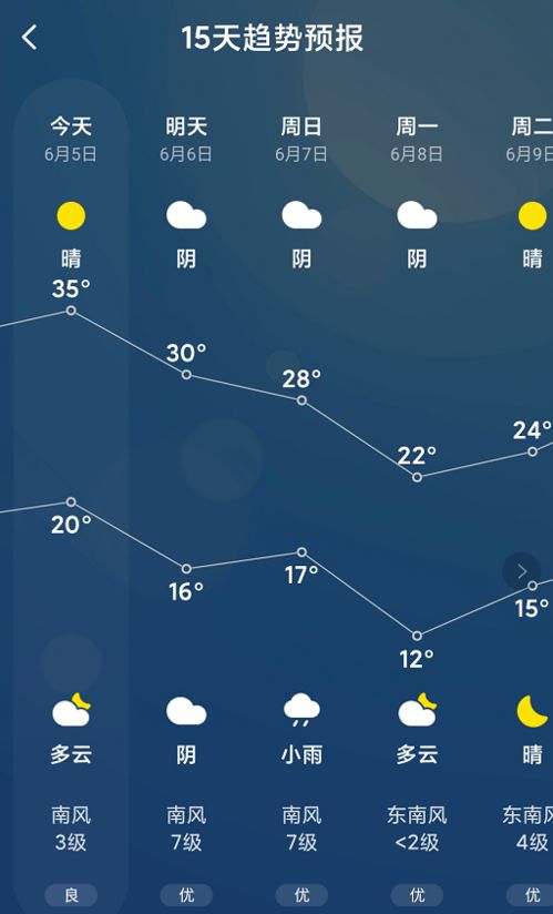 靖边县天气预报30天，明天靖边县天气预报