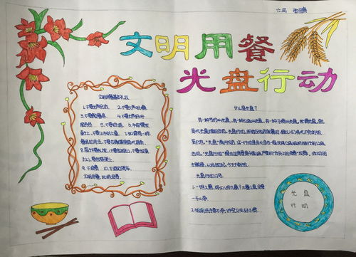 文明餐桌,光盘行动,反对浪费手抄报