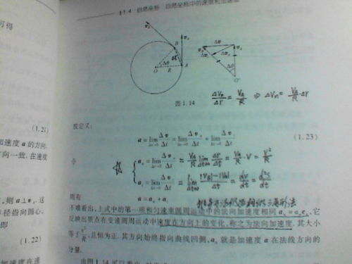 高中物理向心力6个公式手写，向心力的6个公式推导