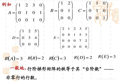 为什么说满秩的矩阵一定满秩?