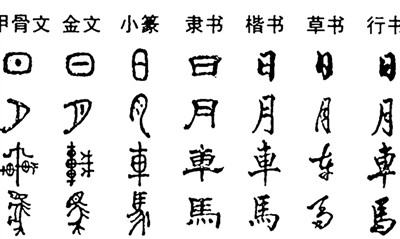 有关汉字的小故事简短，有关汉字的小故事25字