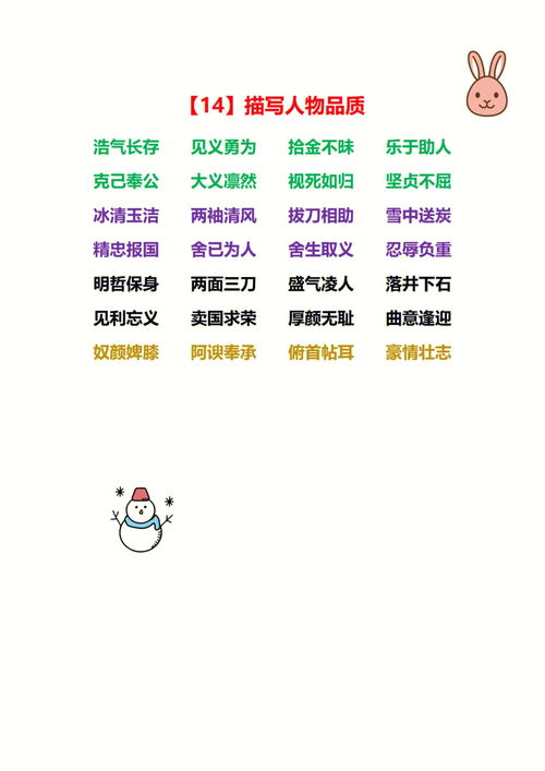 描写冬天的成语有哪些?