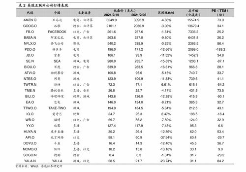 t+0回转交易，港股通交易支持()回转交易