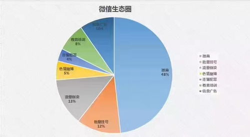 朝阳产业包括哪些行业，2021年什么是朝阳产业