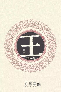 汉代王姓历史名人，王姓历史名人的研究报告