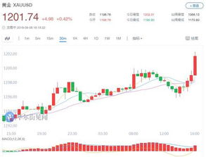 先富带动后富是正确的吗，先富带动后富成功了吗