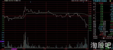股票是啥意思?谢谢!