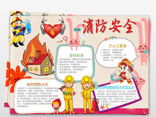 消防安全手抄报内容。