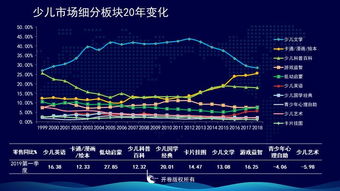 _童的结构_童的结构是什么