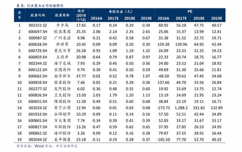 环球经贸网的网站模式