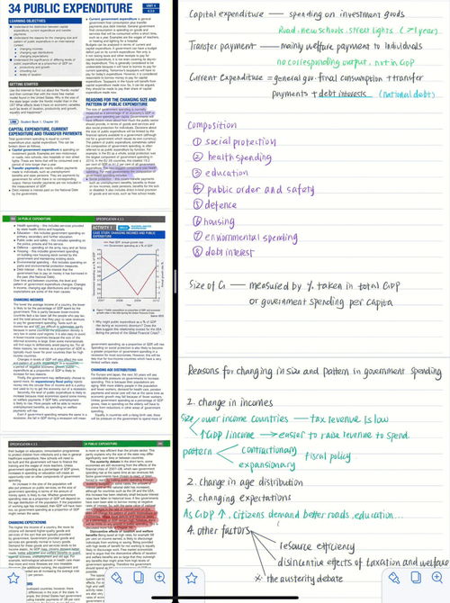 crowd crowding crowded crowdedly 4个有什么区别