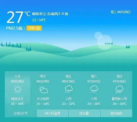 商丘市宁陵县的今天的天气预报?