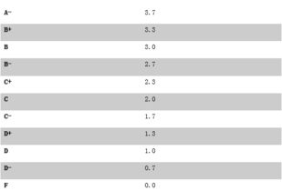 1gpa是多少帕，1gpa等于多少兆帕