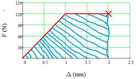 bend是什么意思 翻译bend的意思