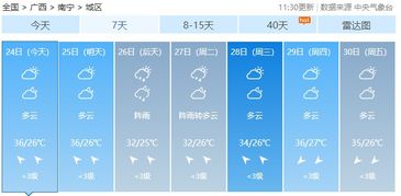 南宁市天气预报7天查询，南宁市天气预报7天查询 15天