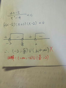 数轴标根法的原理，数轴标根法发明者