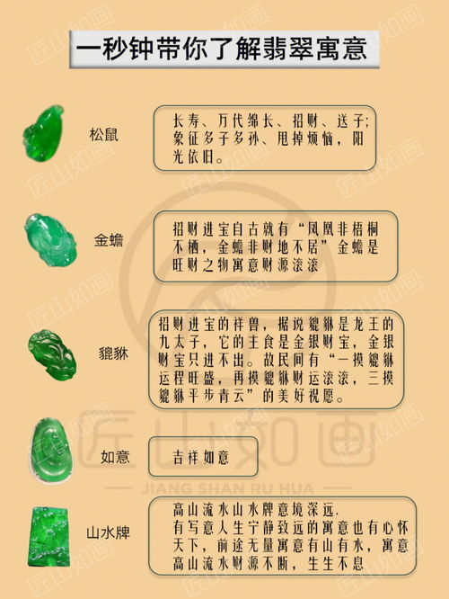 寓字的含义