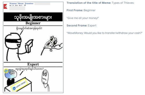 登陆退出的英文，退出的英文怎么读写