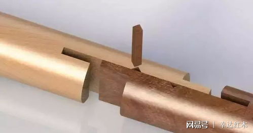 榫头的解释榫头的解释是什么