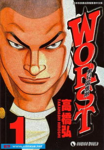 worst是什么意思?