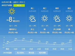 介休天气预报15天当地，介休天气预报15天查询当地