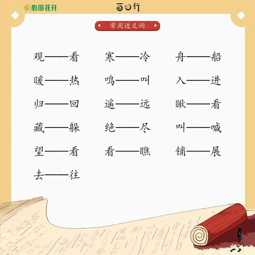 纯熟的近义词是什么