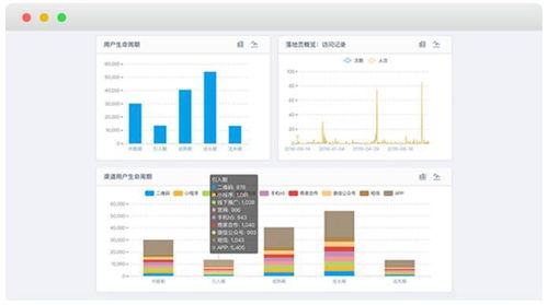 mah是什么单位，map是什么单位