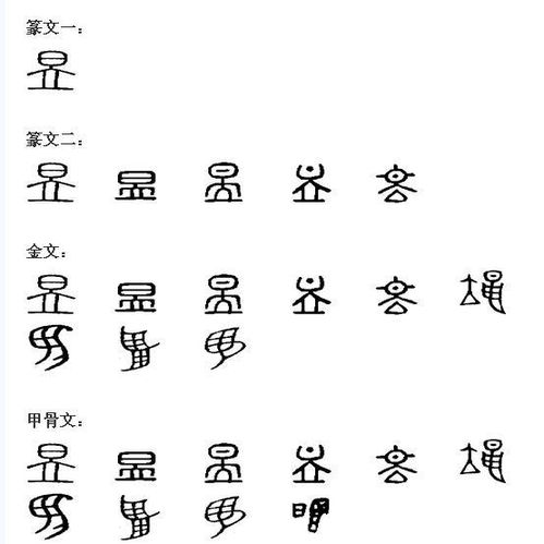 颢读音和含义，昱读音组词