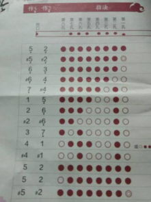 箫怎么读 箫的拼音是什么