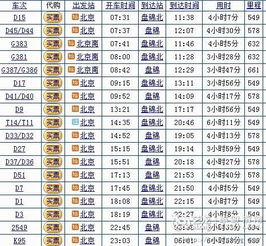 k384次列车时刻表查询沈阳站，1206次列车时刻表查询