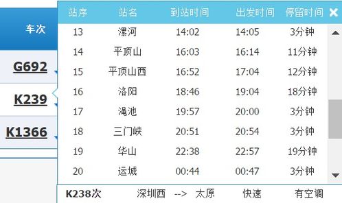z385次火车时刻表，k2277火车时刻表查询
