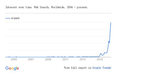 女裤搜索热词，搜索热词关键词