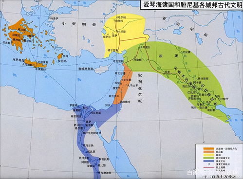 腓尼基文明起源于哪个地区?