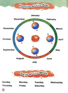 二月缩写的英文，二月缩写用英语怎么说