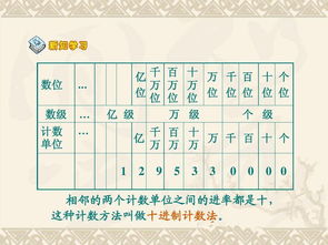 “例如"用英语怎样说?