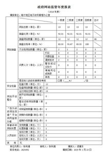 喀什市邮编码是多少?，喀什市邮编联系电话