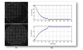标准差怎么算，数据极差怎么算
