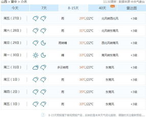 短期天气预报时效规定是几天