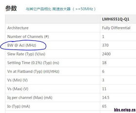 bw是什么意思二次元，bowl是什么意思