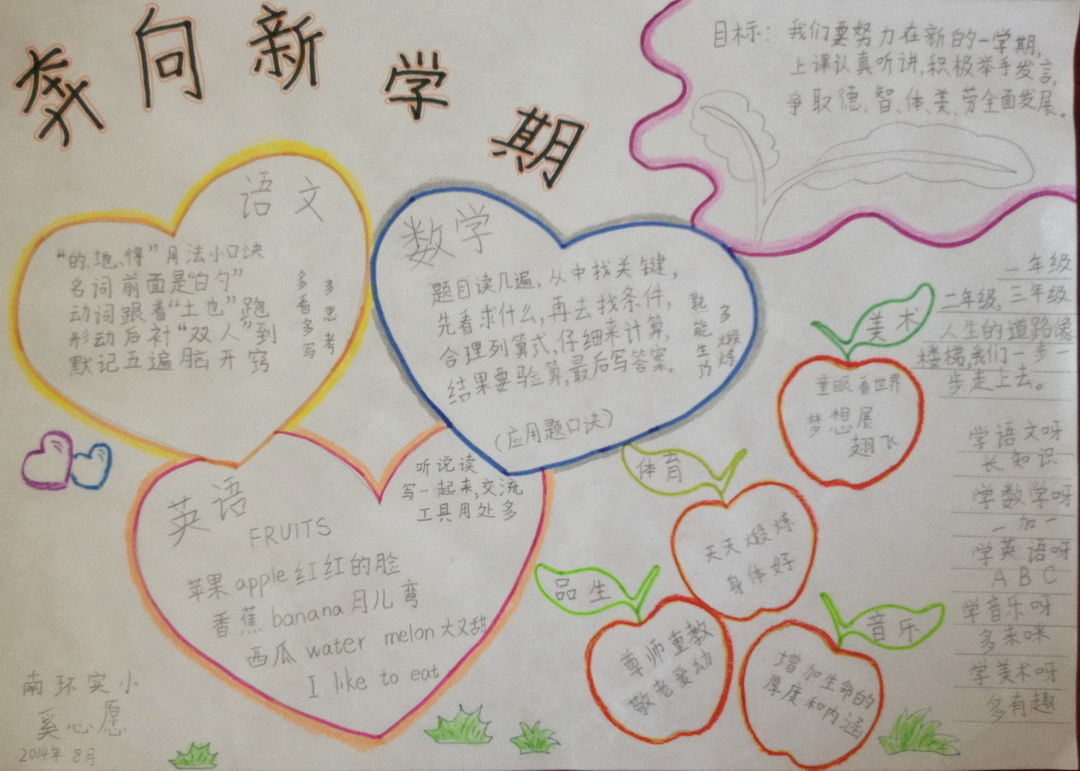 新学期手抄报内容大全第一名，新学期手抄报内容大全六年级