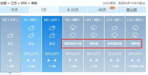 怎么查上一周的天气