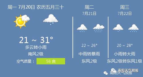 嗯查一下5月23号啊南阳市社旗县有哪个天气预报