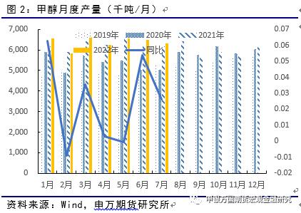 预估胎儿体重计算公式，预估2024年高考分数线