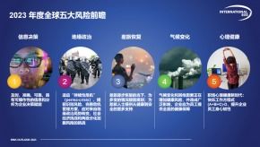 互联互动股吧，互联互动停车场