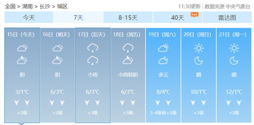 黄溪口今天逐时天气预报