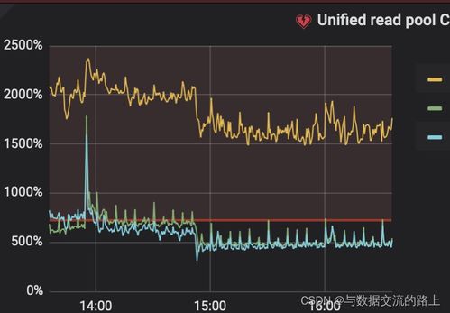 负载的拼音怎么读音，负载的拼音读音